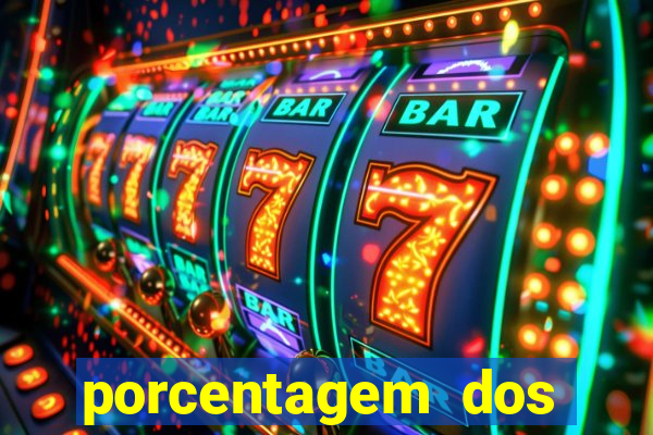 porcentagem dos slots pragmatic